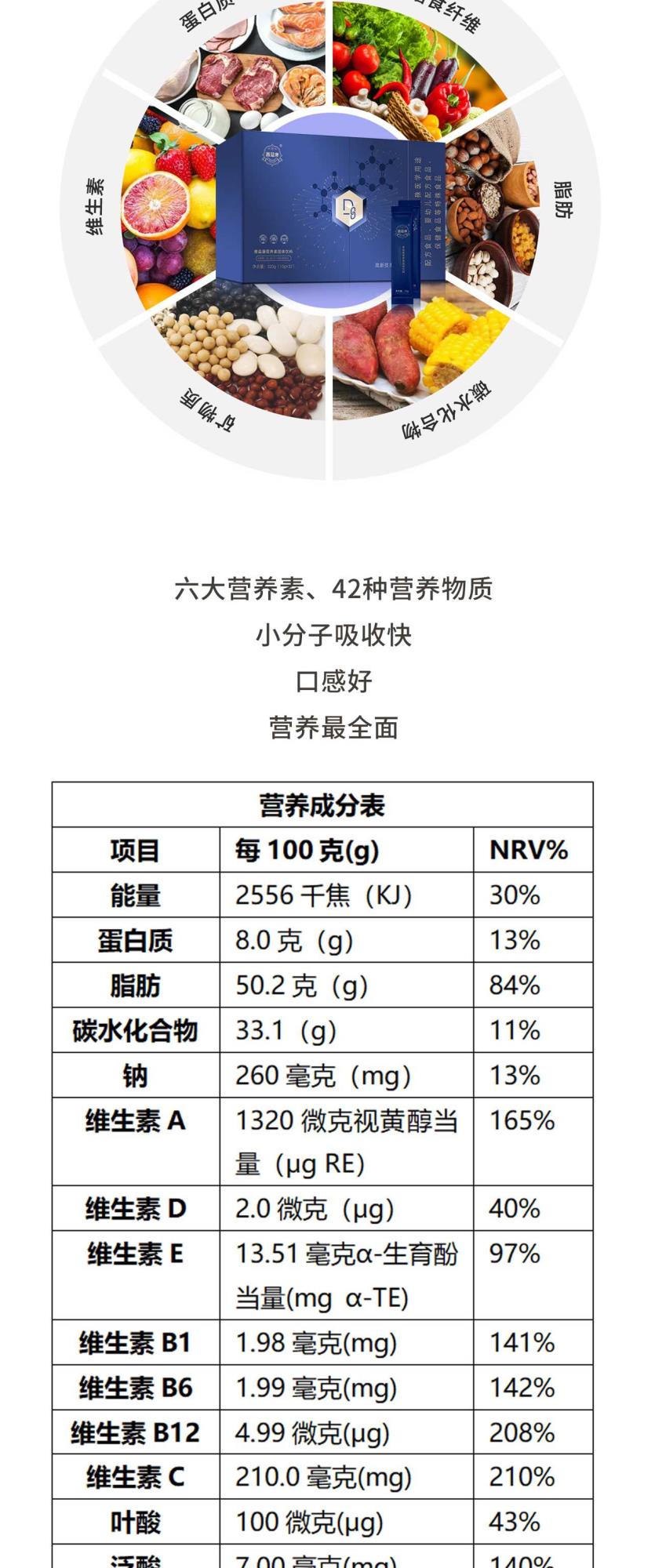 &#21315;&#20159;&#23448;&#32593;&#45;&#21315;&#20159;&#65288;&#20013;&#22269;&#65289;&#19968;&#31449;&#24335;&#26381;&#21153;&#23448;&#32593;